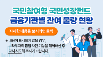 국민참여형 국민성장펀드 금융기관별 잔여 물량 현황